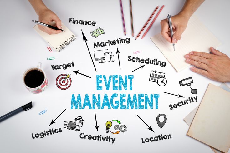 Event Marketing